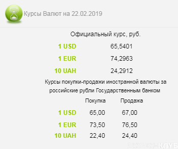 680 евро в рублях. Курс валют 2019.