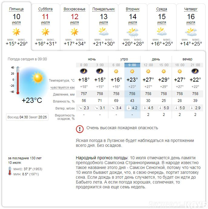 Погода в луганске на 10. Погода в Луганске. Погода в Луганске сегодня. Погода в Луганске на 10 дней. Прогноз погоды в Луганске на сегодня.