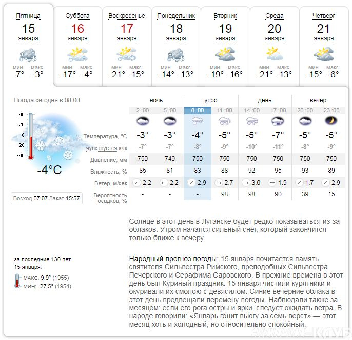 Погода на март красногорск. Погода в Луганске сегодня. Прогноз погоды Луганск на сегодня. Погода в Луганске на неделю. Сегодня погода март.